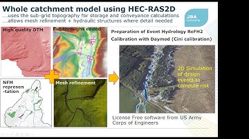 Natural flood management and Eddleston Water modelling