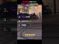 “Show Off… Then INSTANT KARMA Hits 😳💀”