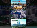Hyderabad 🇮🇳 vs Hangzhou 🇨🇳 vs Riyadh 🇸🇦 comparison #trendingshorts