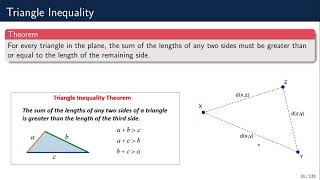 The triangle inequality for the standard metric d(x,y)=|x-y| on R with proof and derivation.