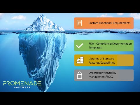 Efficiently Getting Your Medical Devices to Market - video from Promenade Software