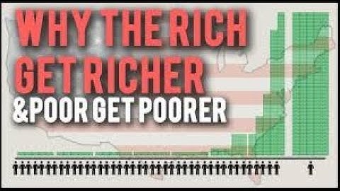 Why rich get richer, poor get poorer, middle class struggles in debt?