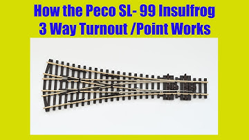 How the Peco SL-99 3 Way Turnout/Point Works : 4K Widescreen.