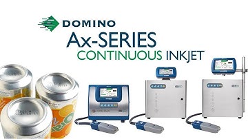 Domino Ax Series - The Making of the Ax Series