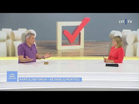 Video: Ar pirmiausia turėčiau išmokti reaguoti ar reaguoti į gimtąją kalbą?