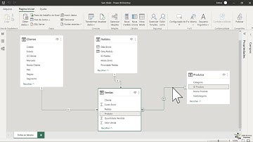 Lab 2 - Cardinalidade - Um Para Muitos (1:*) e Muitos Para Um (*:1) no Power BI