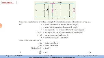 PS2 UNIT3 L6 BY PROF. URVISH MEWADA