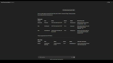 Custom GPT ( Travel Recommendation )