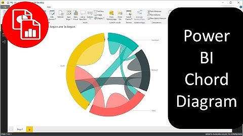 Chord Diagram in Power BI