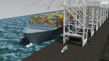 VIRTUITY | Digital Twin simulation - Container Terminal Simulation. Plant Simulation