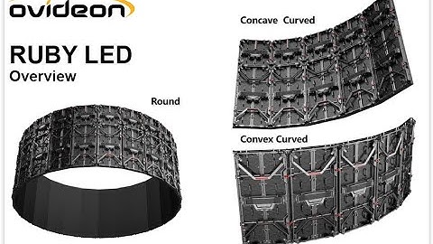 Ovideon RUBY Direct View LED FULL Overview