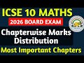 ICSE Class 10 Maths Chapterwise Marks Distribution 2026 ICSE Class 10 2026 Board Exam Maths mp3
