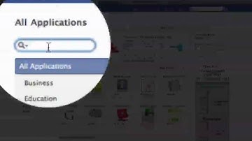 How To Create A Special Facebook Fan Page
