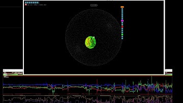 Correcting the magnetometer data