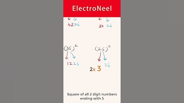 Vedic Maths | Square of ALL 2 digit Number ending with 5 | #shorts