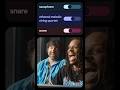 Bring your musical dreams to life with MusicFX DJ, an AI experiment by Google.