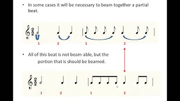 MUS 110 07 Simple Meter - Beaming