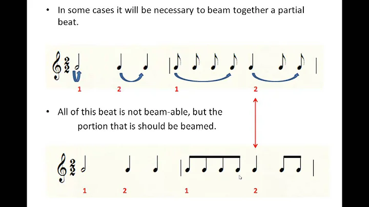 MUS 110 07 Simple Meter - Beaming