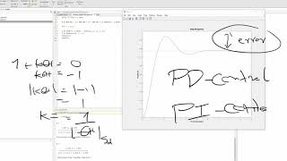 Famous Process Control Ep 6 plot PD controller and PI controller design Profile