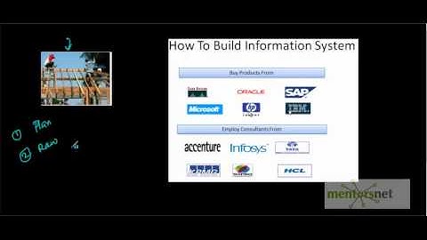 How To Build An Information System Using Oracle Stack