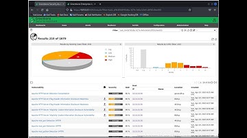 How to install OpenVAS in Kali - Cài đặt OpenVAS trên Kali - Phần 1