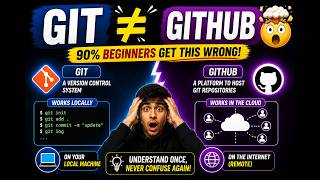 Git vs GitHub Explained in Hindi | Git Kya Hai? GitHub Kya Hai? Beginner Guide