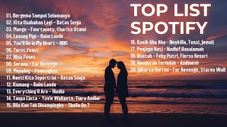 Top Hits Spotify Indonesia 2025 | Top Spotify Indonesia 2025 | Lagu Hits Spotify 2025 | Lagu Viral