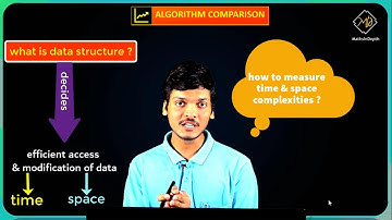Time complexity analysis - How to calculate running time? | PART 1 | Data Structures in Hindi