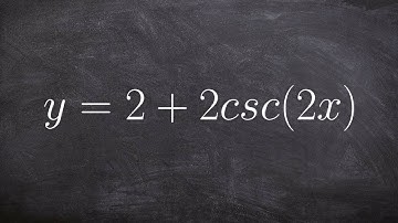 Learn How to Easily Graph the Cosecant Function by Graphing Sine