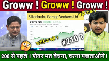 Groww share kaha tak jayega ? Buy,hold or sell ?Analysis/groww share latest news,groww target 2030