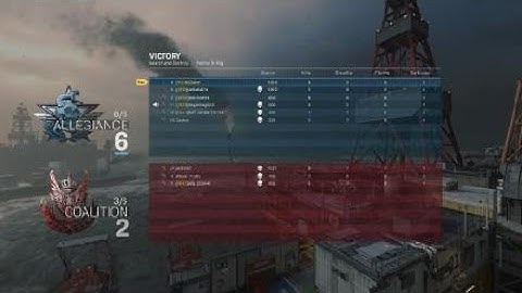 Point blank no scope for the average player