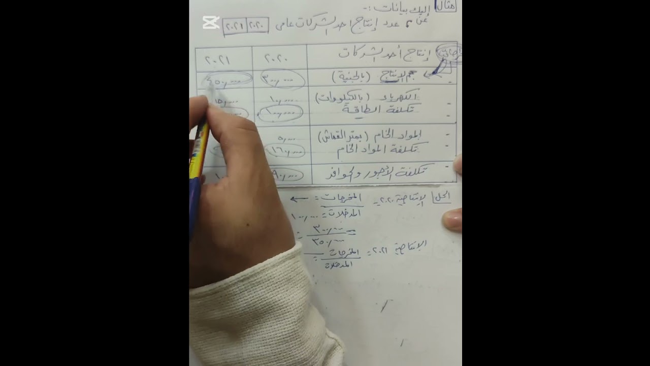 فيديو 3 الإنتاجية ومعدل التغيّر