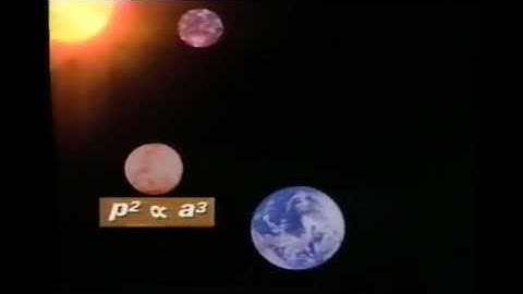 Space Flight Application | Space & Star Documentary Video #1