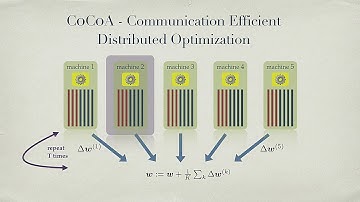 AMLD2017 - Martin Jaggi, EPFL: "Distributed Machine Learning and Text Classification"