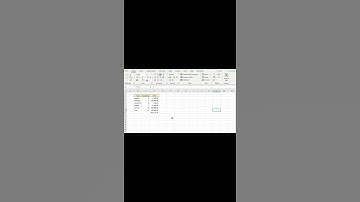 #SHORTS EXCEL TUTORIAL - FUNCTIONS THAT MAKE LIFE EASIER (Excel 2021)