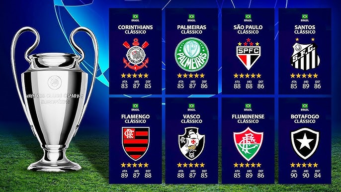 O que sabemos sobre o novo Mundial de Clubes com 32 participantes