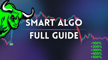How To Set Up Smart Algo V.2 on TradingView