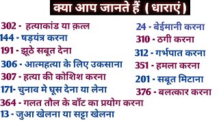 भारतीय दंड संहिता IPC की प्रमुख धाराएं | कौन सी धारा कब लगती है | IPC में कितनी धाराएं हैं