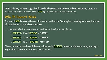 How to Correctly Use OR in SQL Queries for Oracle