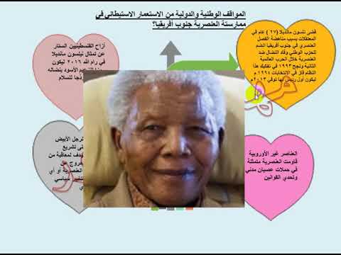 الجزء الثاني من استيطان الرجل الابيض جنوب افريقيا 