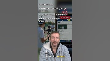 100 Day Startup Challenge - Insights from Day 50 - Relevance, AI, and Engagement