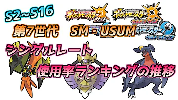 ポケモンusum メガギャラドスが使用率ランキング6位の実力を見せつけるシングルレート ウルトラサンムーン実況 Mp3