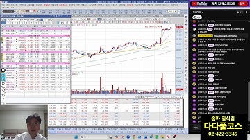[LIVE] 미국 증시 상승!! 펩트론 과연 월요일 어떻게 될까 바이오 찬물 끼얹을까? 주식 200억 자산가는 과연 어떤 종목을 비중을 가장 많이 가지고 있을까?