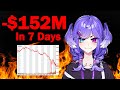 Documenting the Worst PR Disaster in Vtuber HISTORY - The Selen Tatsuki X Nijisanji Incident