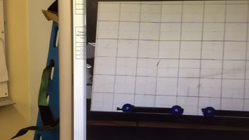 Collecting Data: Sticky Collisions Momentum Lab