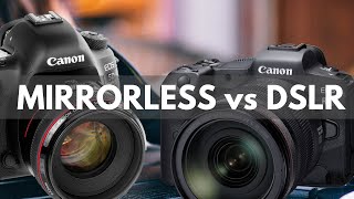 Why the future of cameras is mirrorless
