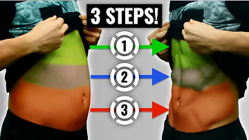 Can only abs exercise reduce belly fat?