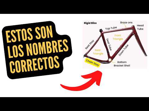 ESTAS SON LAS PARTES DE LA BICICLETA