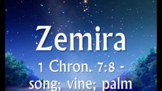 Download Lagu Names MP3 Names