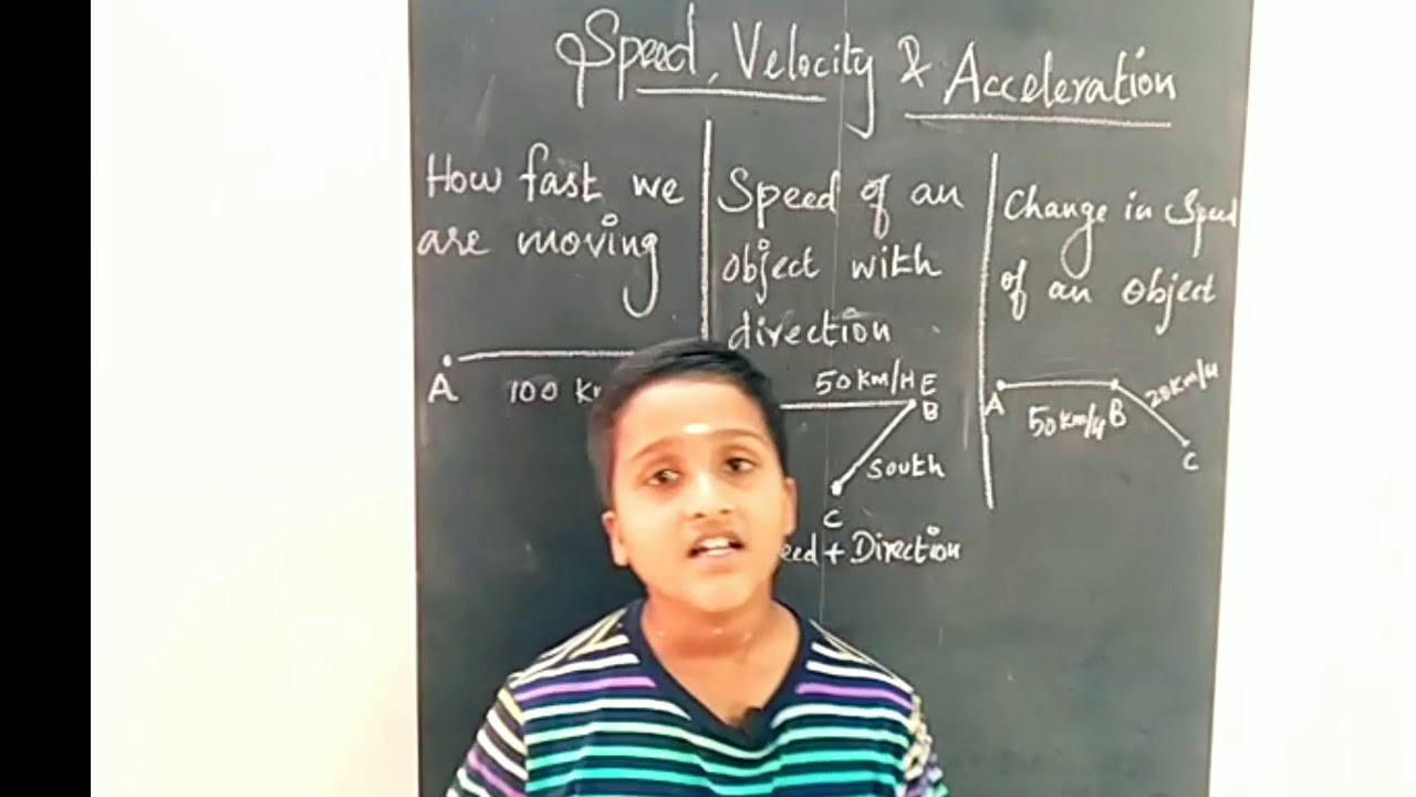 SPEED VELOCITY AND ACCELERATION DEFINITION AND DIFFERENCE